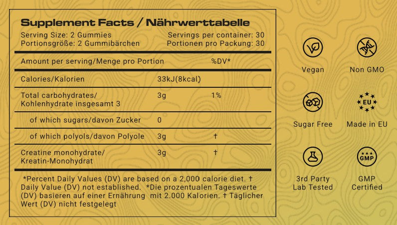 Creatine Gummies